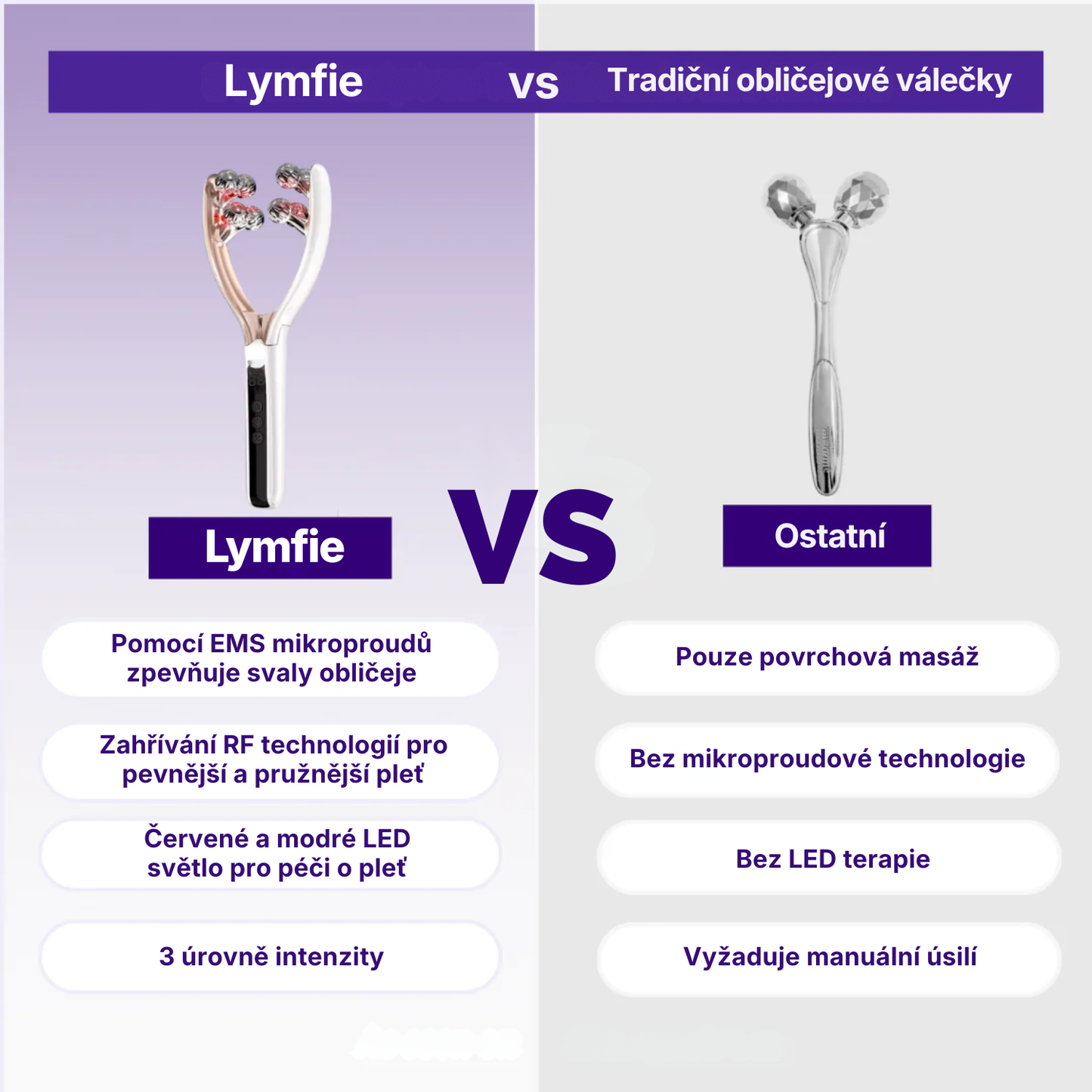 Lymfie: Mikroproudový Lifting Obličeje